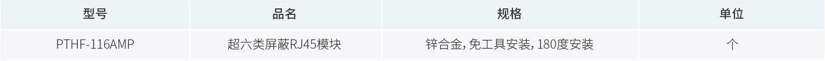 产品订购信息