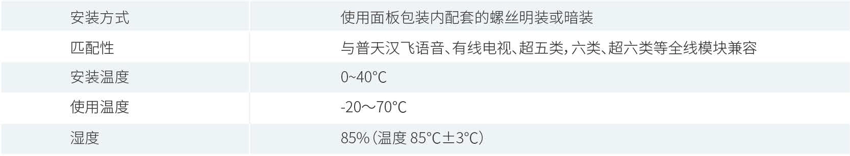 产品性能参数