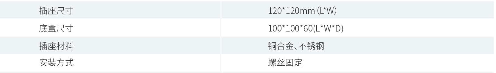 产品性能参数