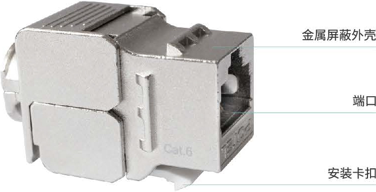 六类<span>屏蔽RJ45模块</span>