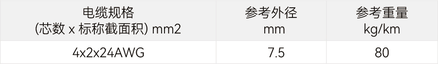 规格参数