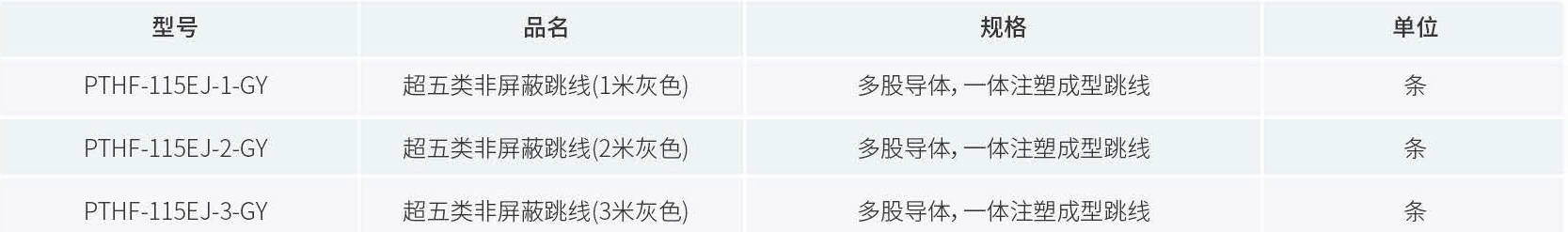 产品订购信息
