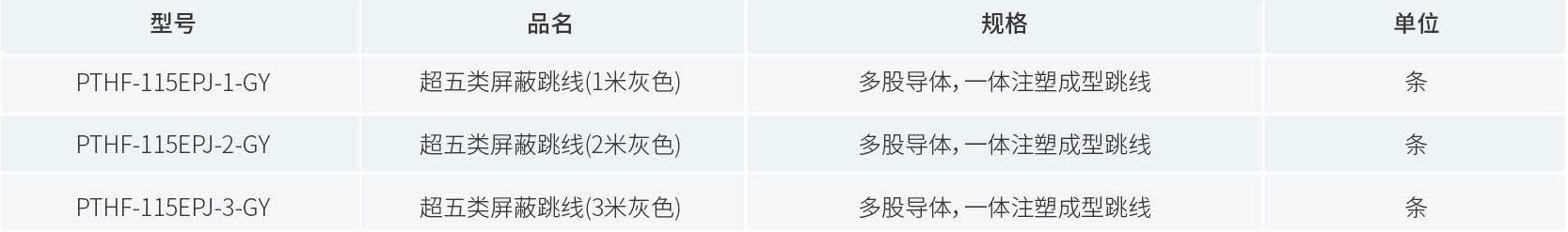 产品订购信息