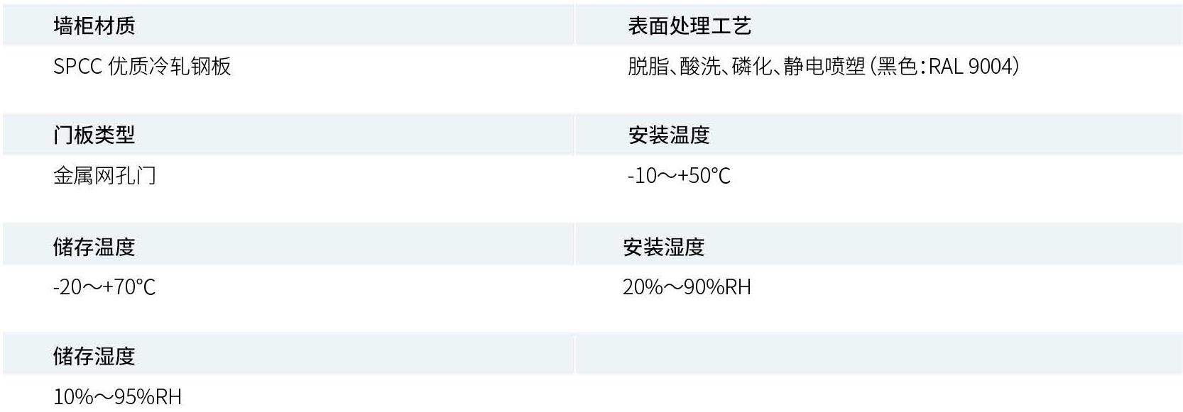 产品性能参数