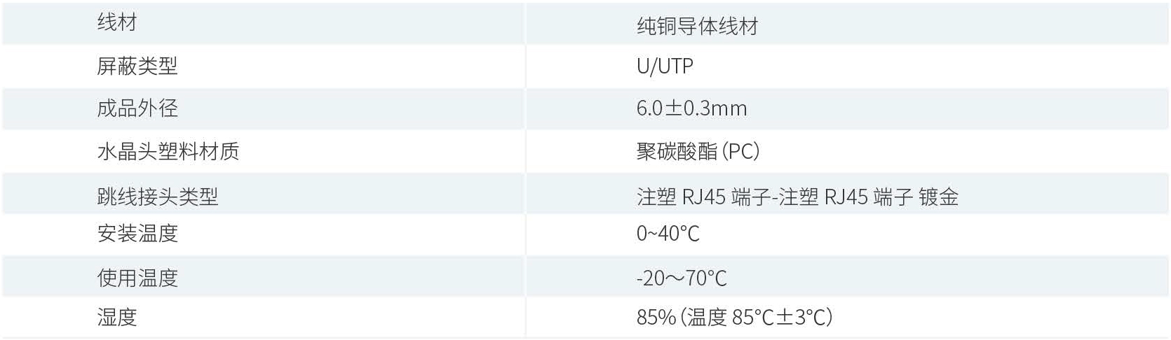 产品性能参数