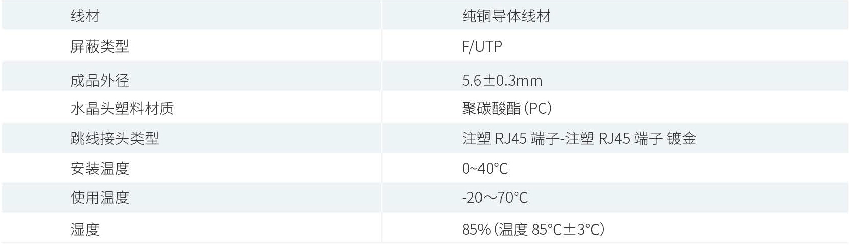 产品性能参数