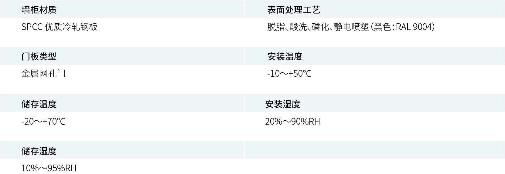产品性能参数