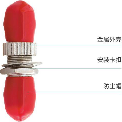 光纤适配器<span>ST型耦合器</span>