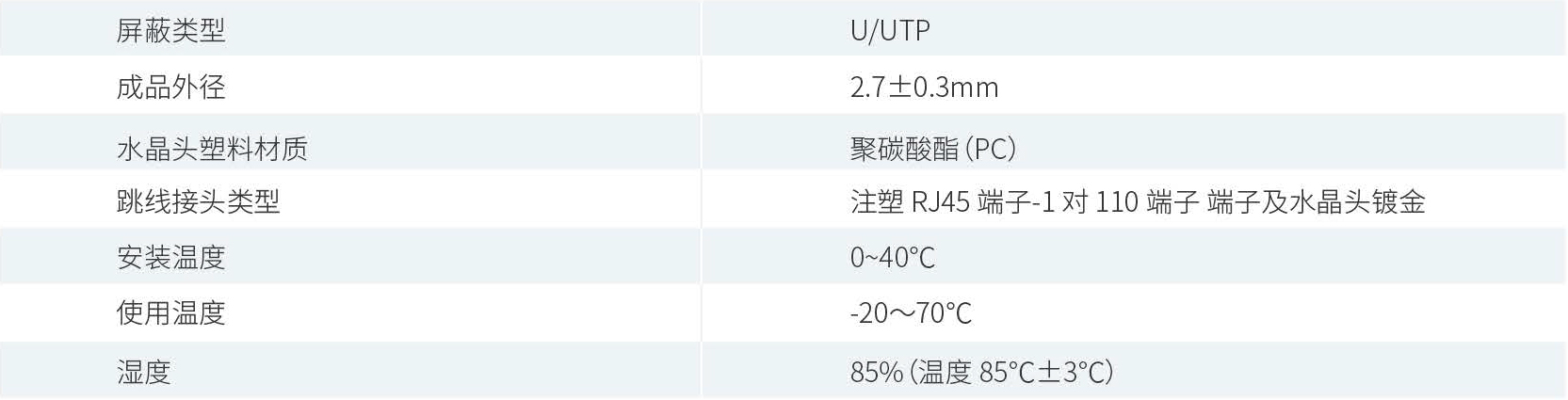 产品性能参数