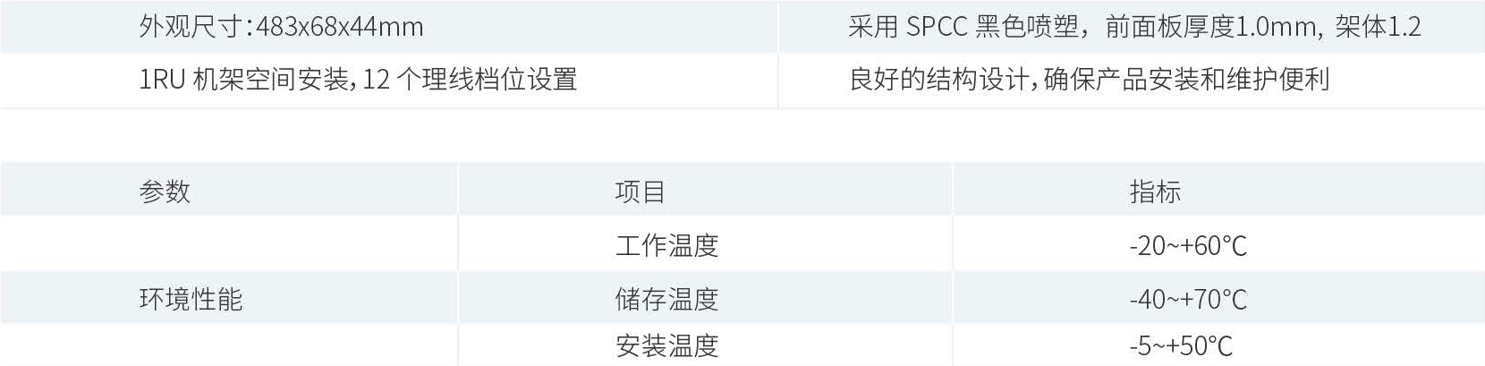 产品性能参数