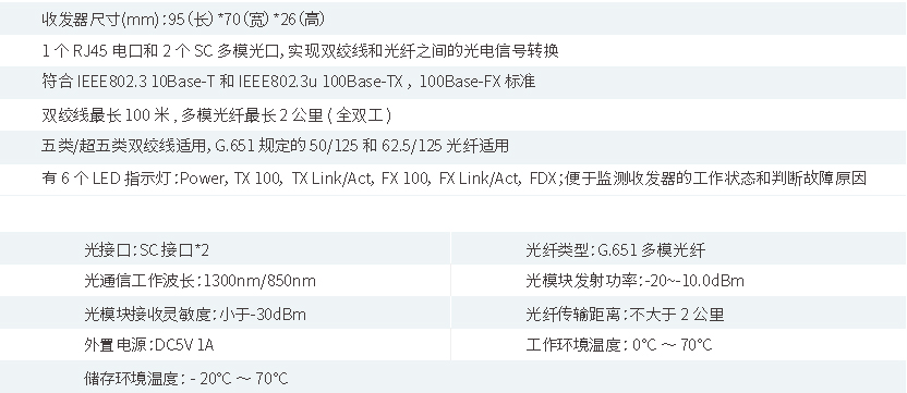 产品性能参数