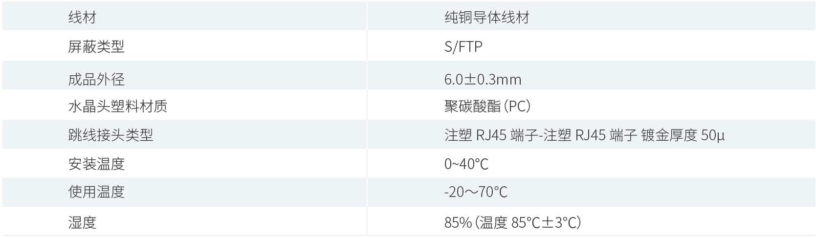 产品性能参数