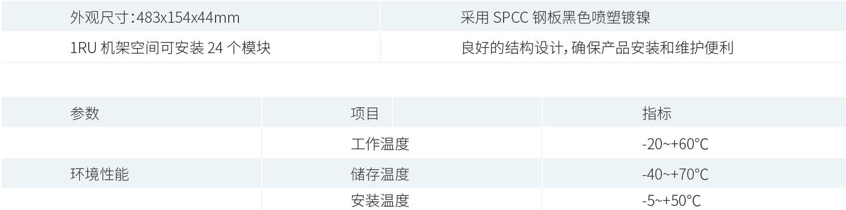 产品性能参数