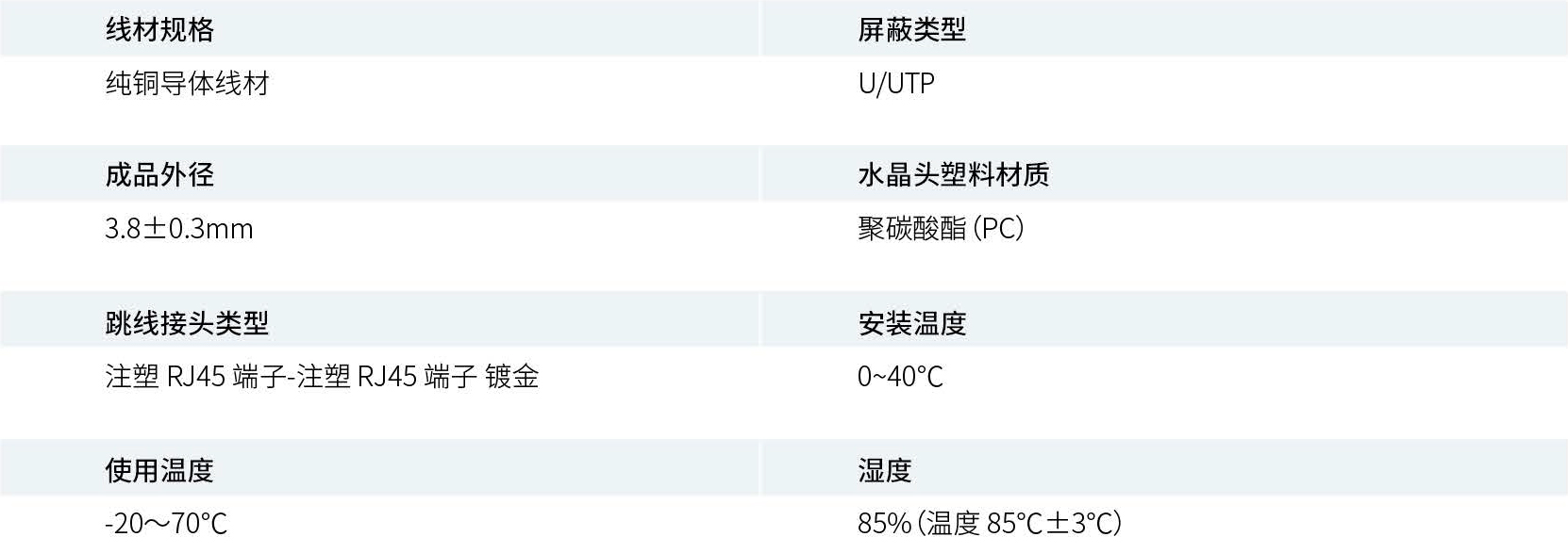 产品性能参数