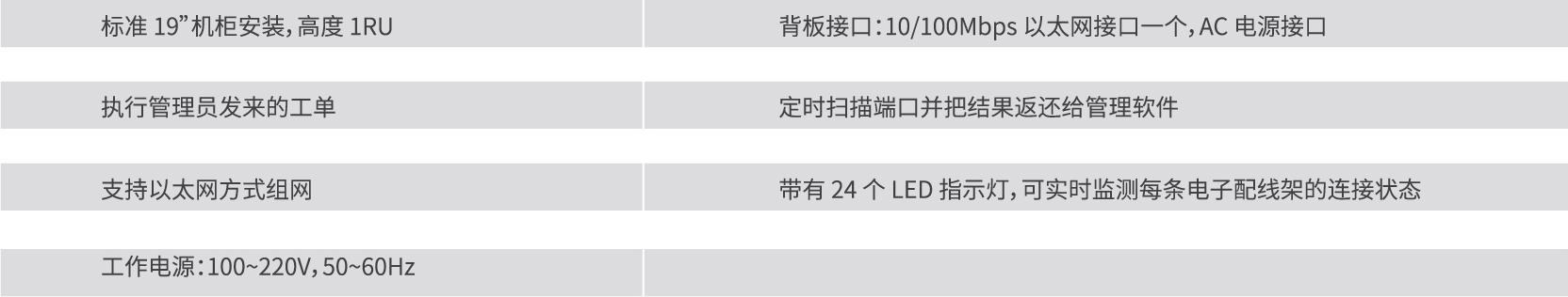 产品性能参数